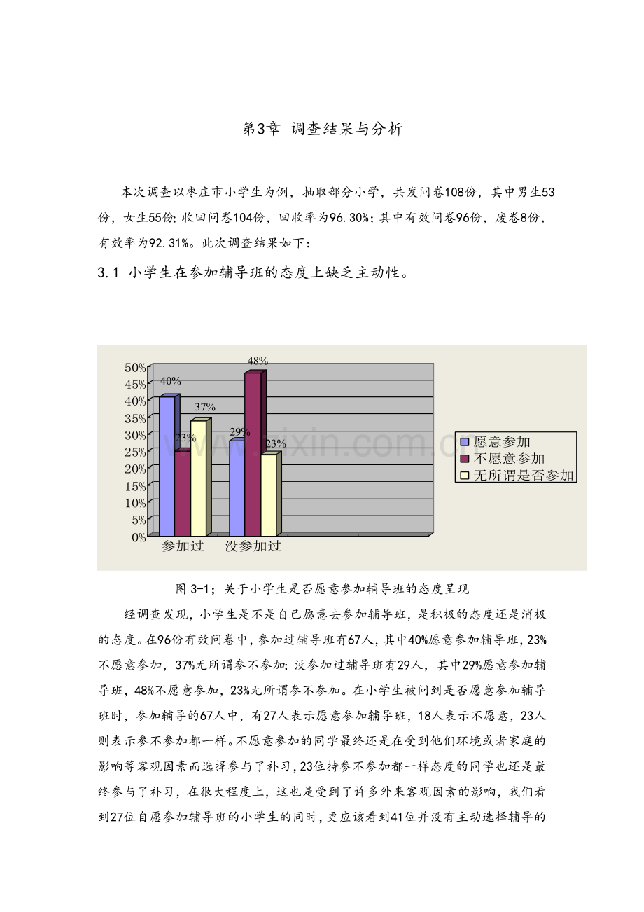 关于小学生辅导班调查报告枣庄.doc_第3页