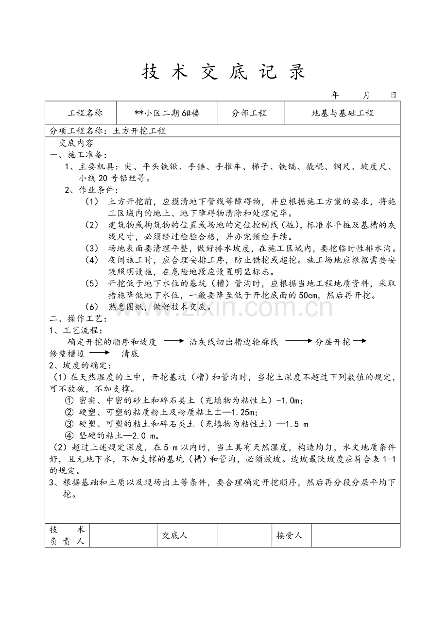 小区住宅工程技术交底大全(土建部分77个).doc_第1页