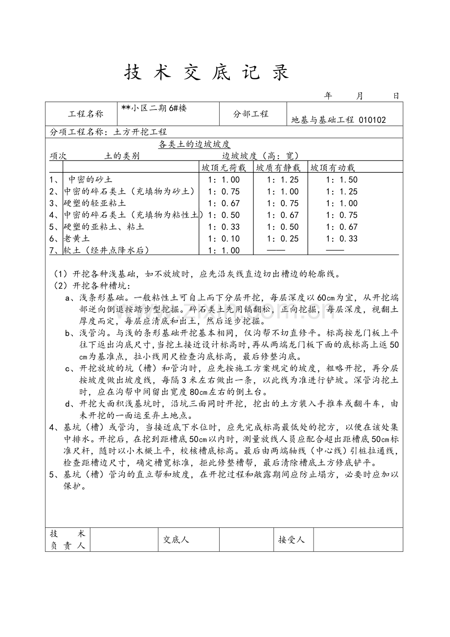 小区住宅工程技术交底大全(土建部分77个).doc_第2页