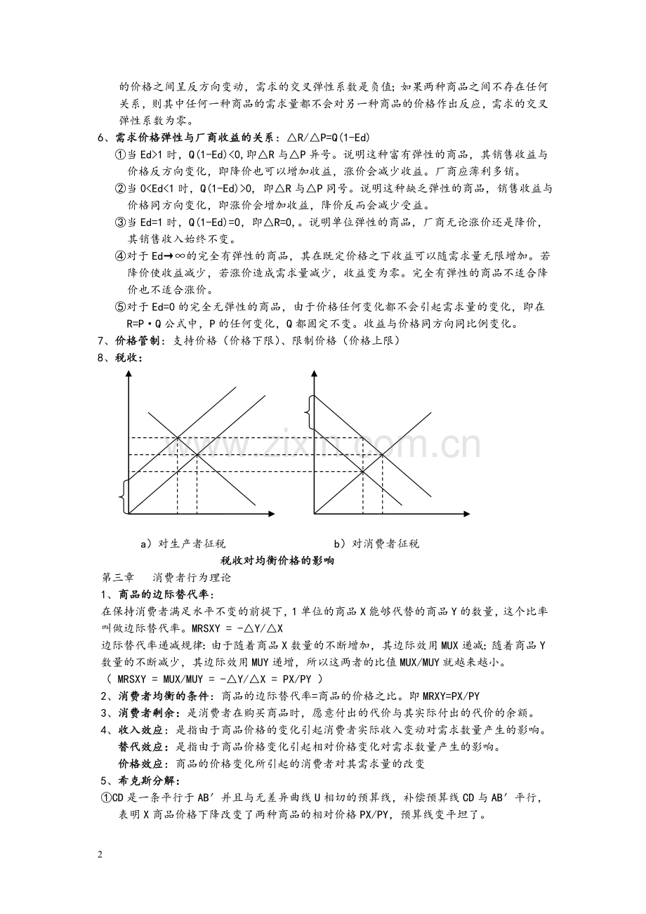 微观经济学重点整理.doc_第2页