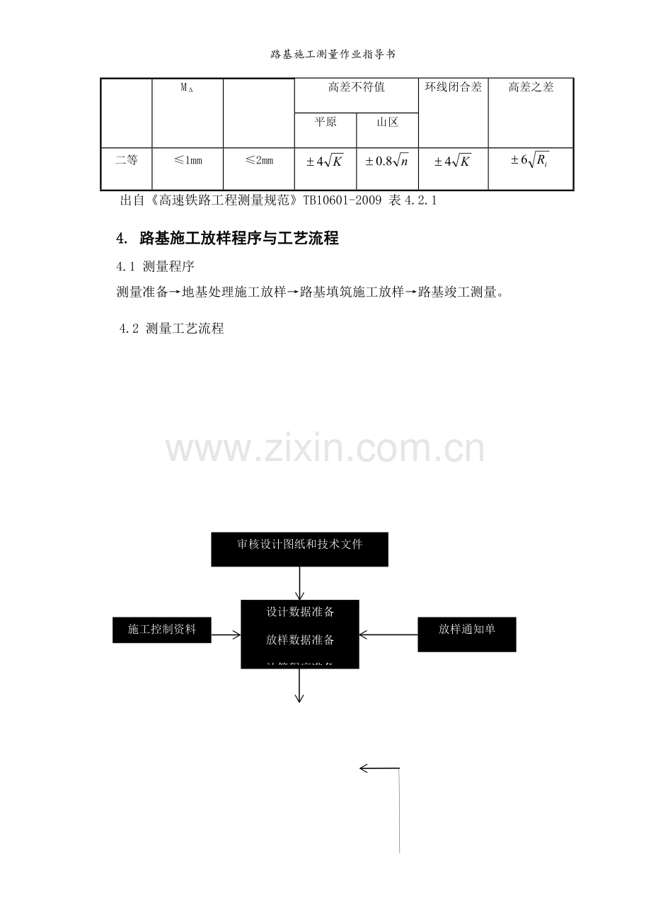 路基施工测量作业指导书.doc_第3页