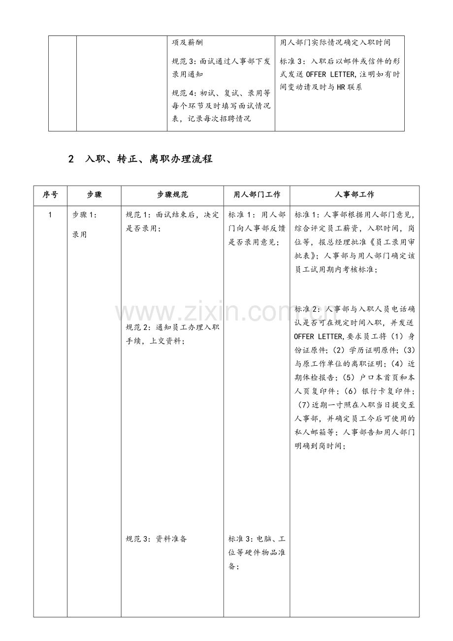 人事工作流程投资公司.docx_第2页