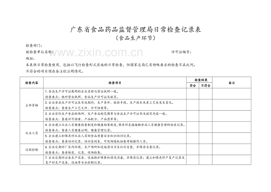 广东省食品药品监督管理局日常检查记录表.doc_第2页