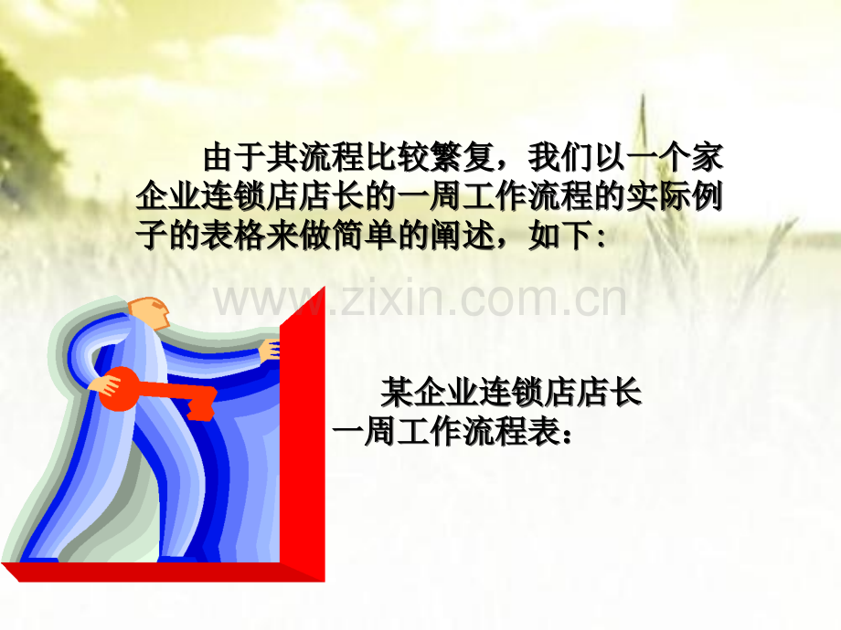 店长培训教程(一).ppt_第3页