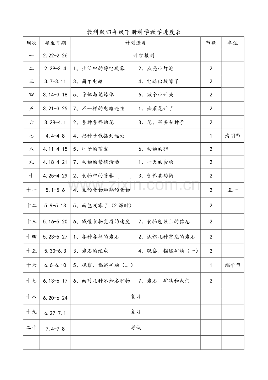 四年级下册科学教案全册.doc_第3页