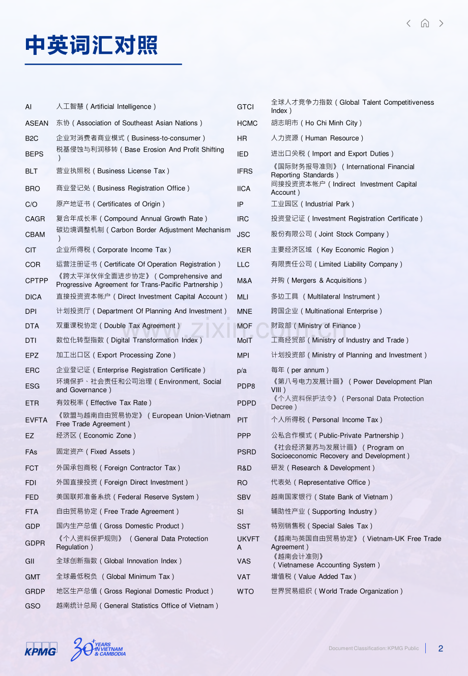 越南2024年及未来展望-献给投资者的投资指南.pdf_第2页