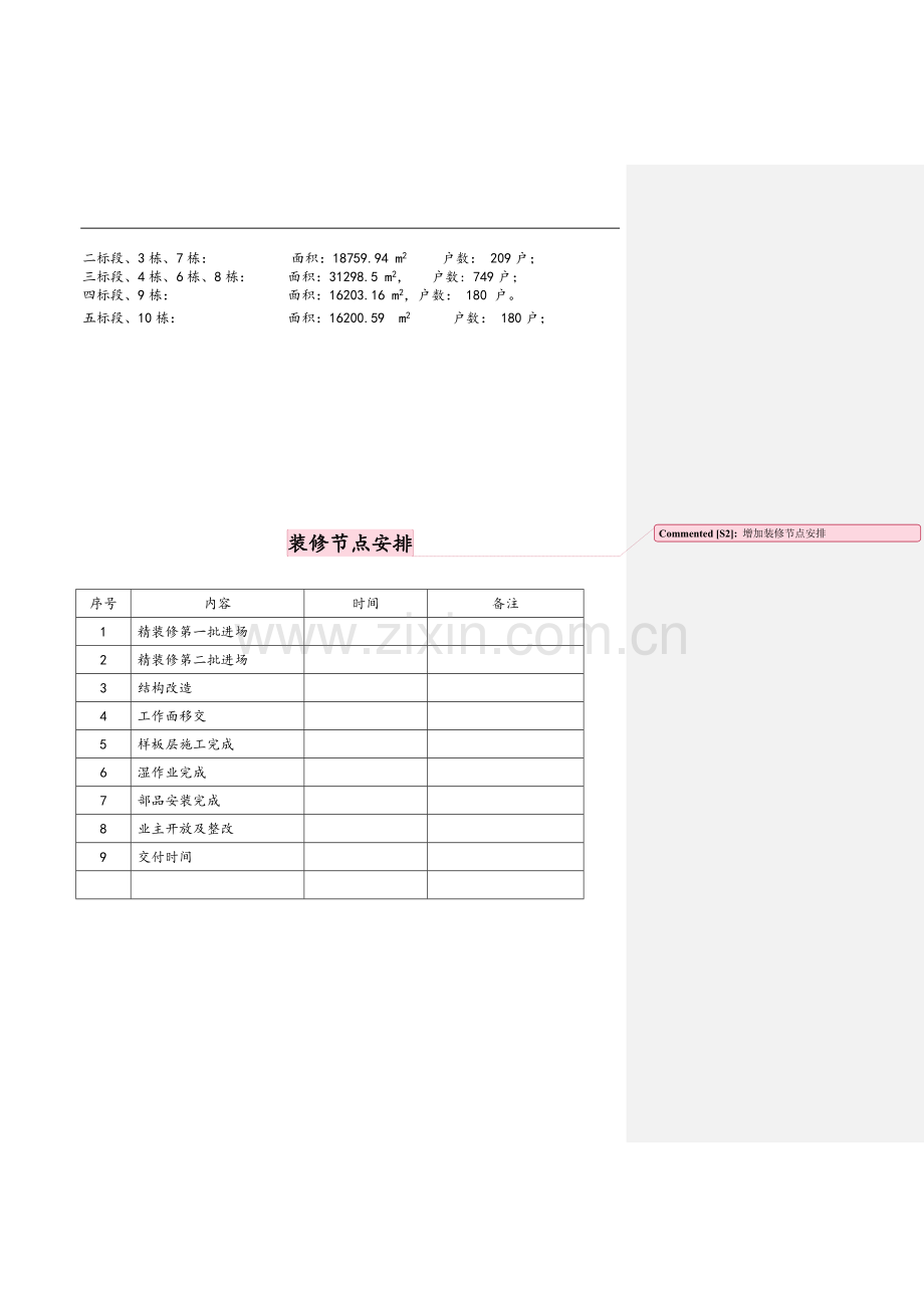 xx花园项目精装修工程管理条例.doc_第3页