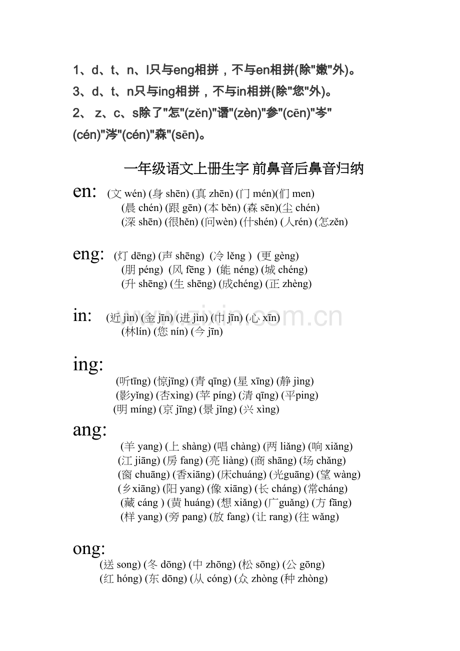 一年级前鼻音后鼻音汇总.doc_第1页