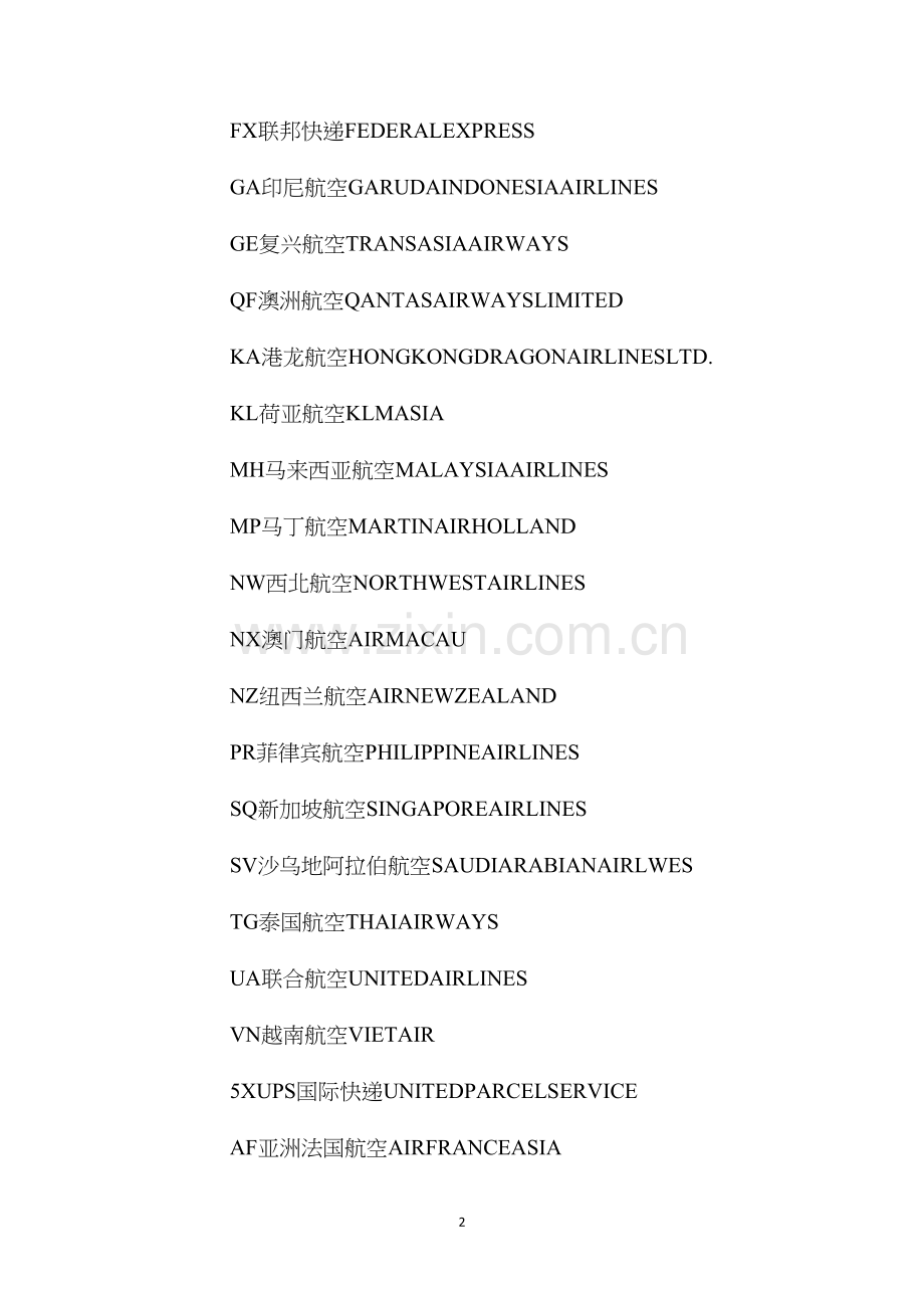 全球主要航空公司英文简称表.docx_第2页