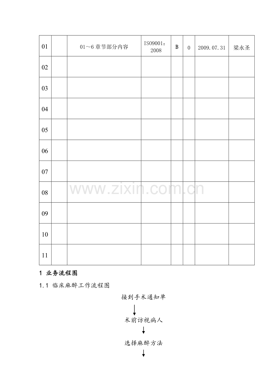 麻醉科工作手册.doc_第3页