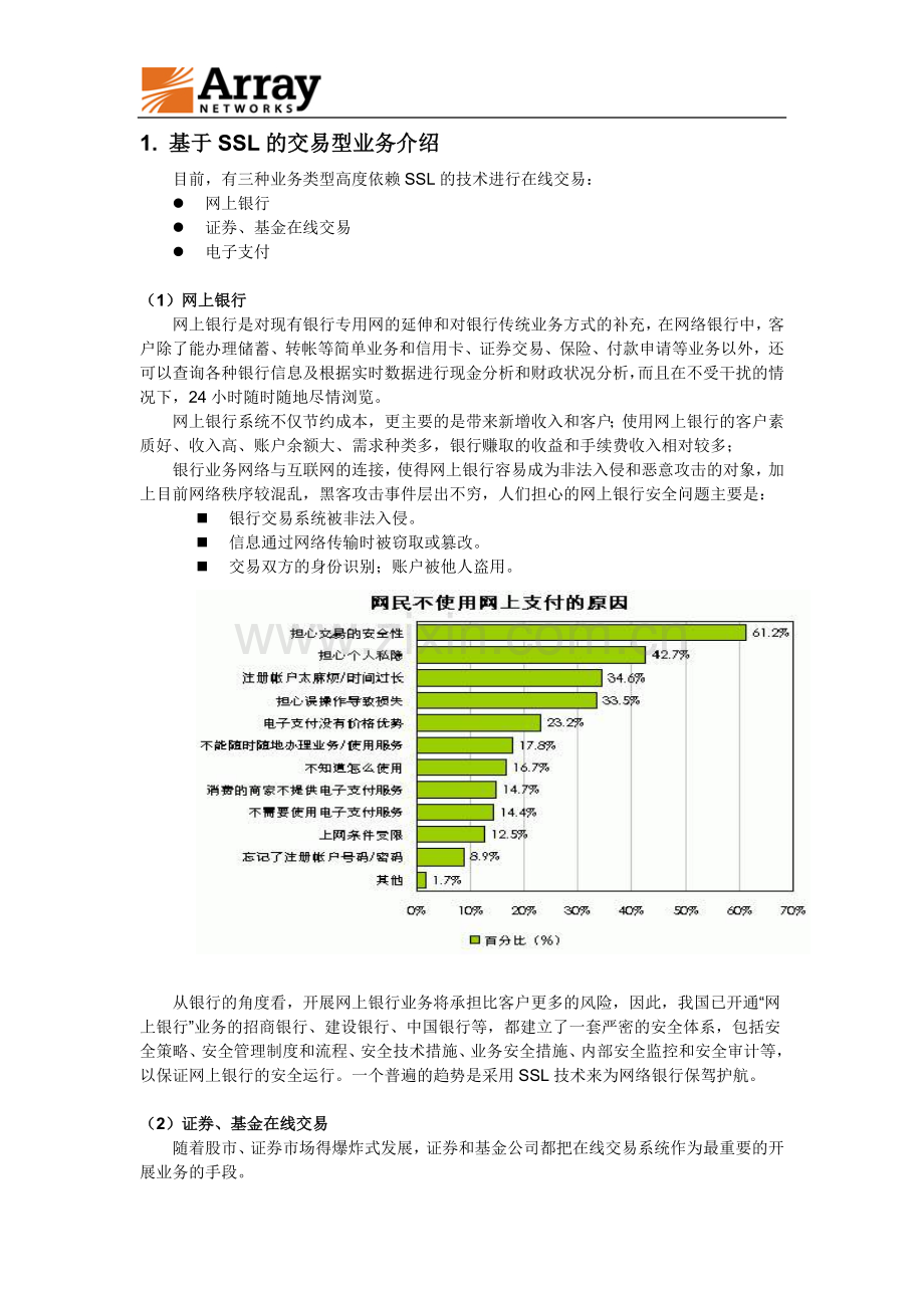 AS-在线交易业务优化解决方案.doc_第2页