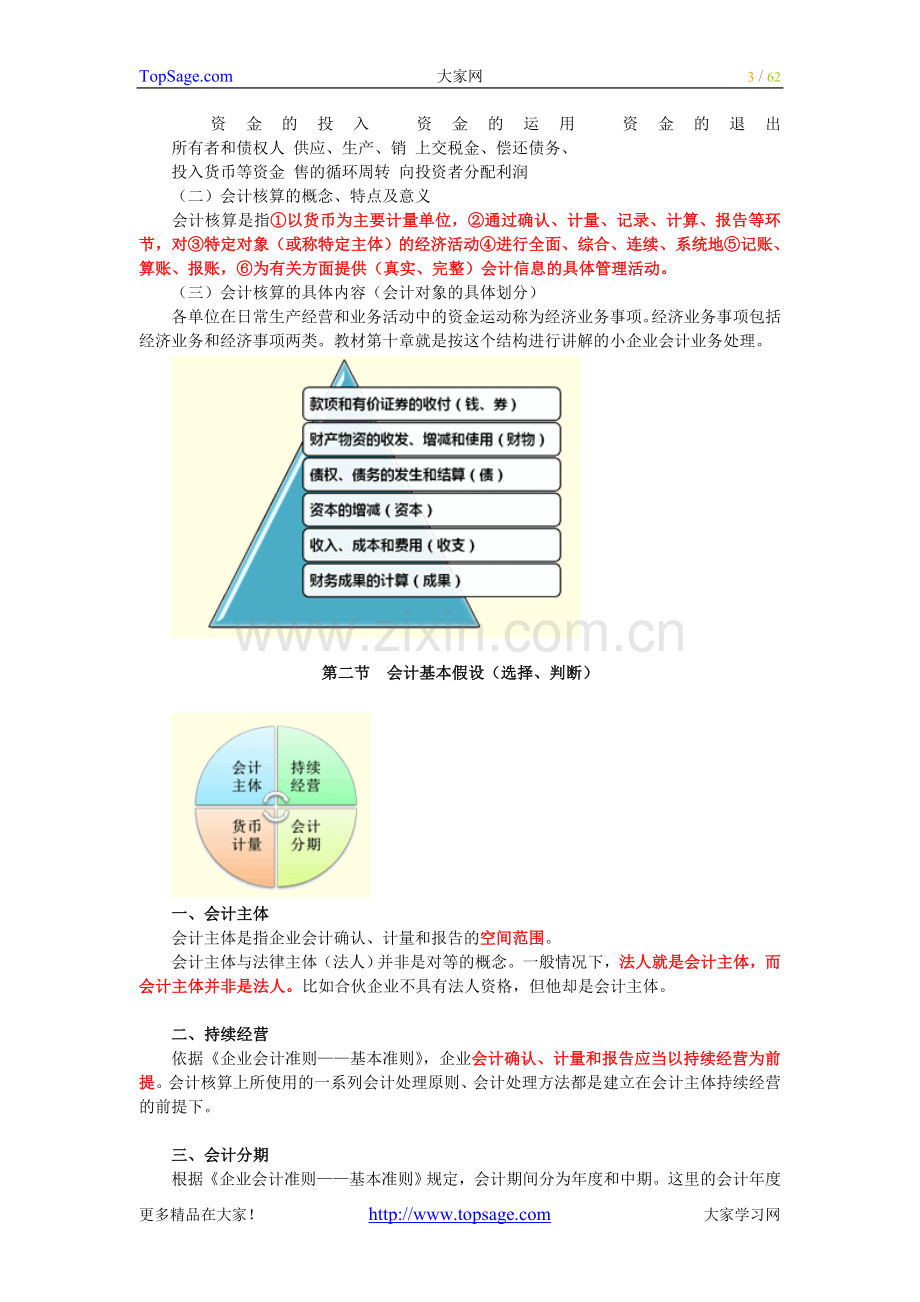 会计从业考试《会计基础》冲刺串讲讲义-全-深圳篇.doc_第3页