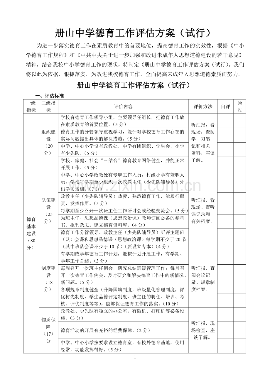 册山中学德育工作评估方案.doc_第1页