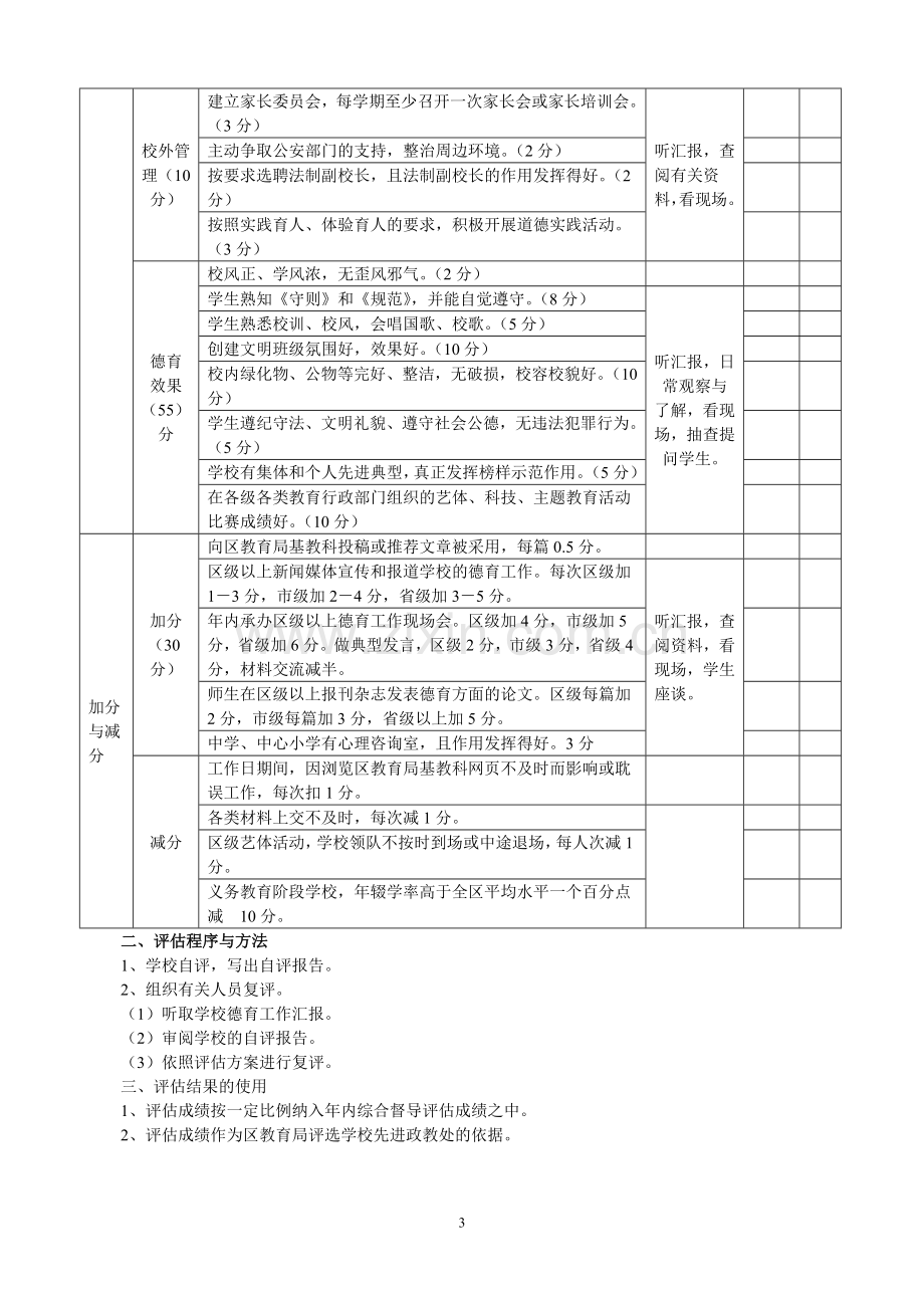 册山中学德育工作评估方案.doc_第3页