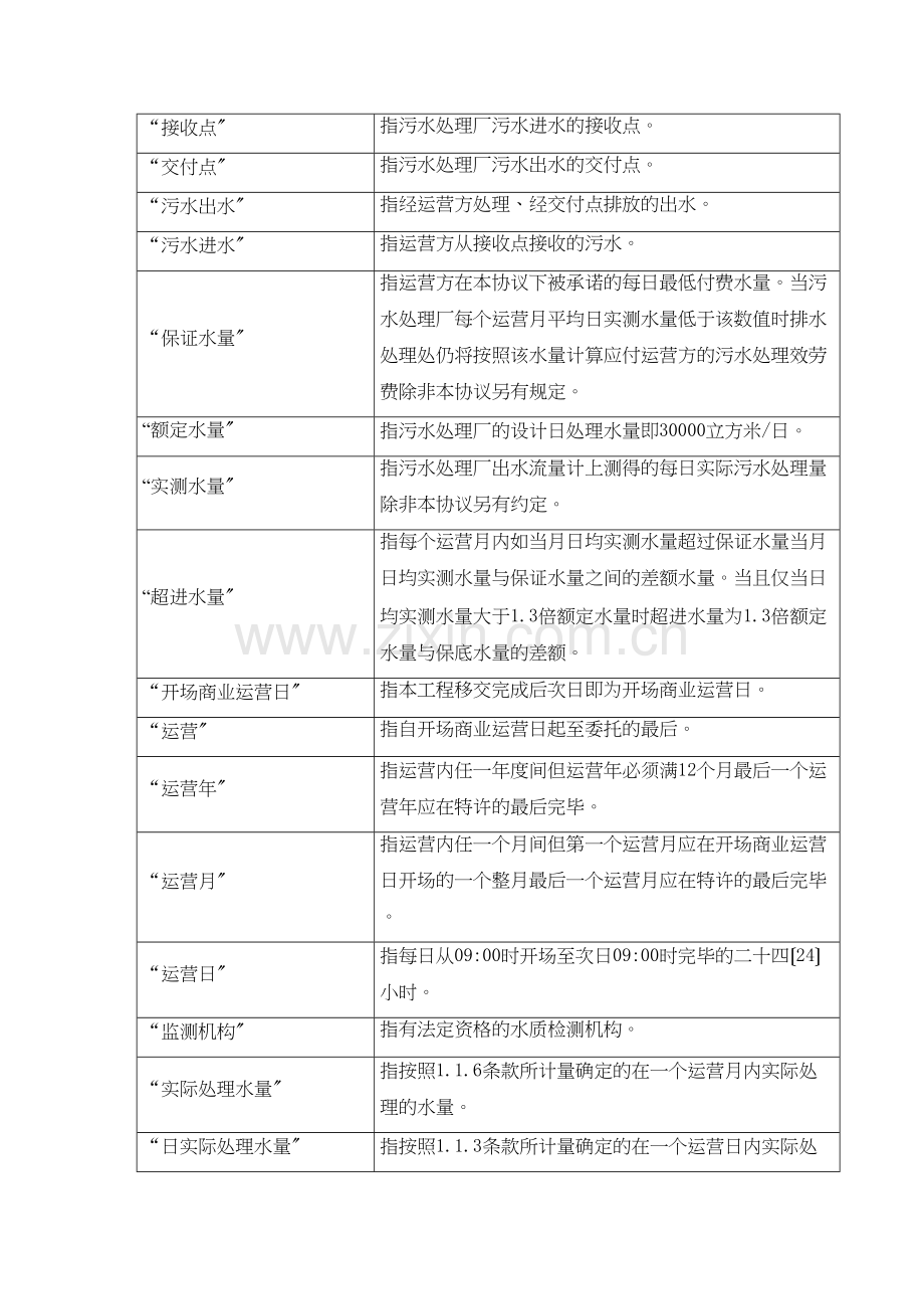 污水处理厂委托运营合同样本(DOC33页).docx_第3页