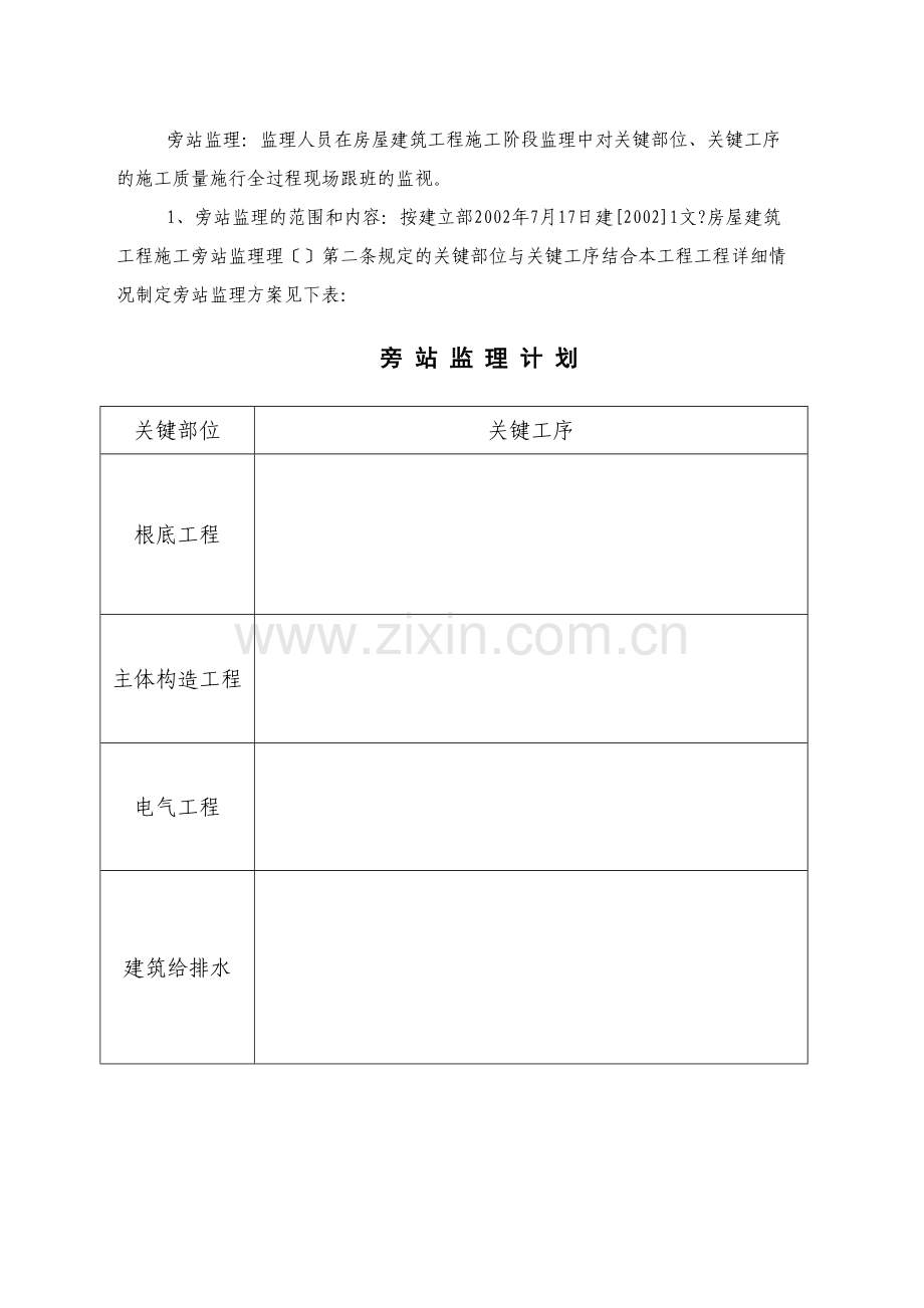 旁站监理方案(示范文本).docx_第2页