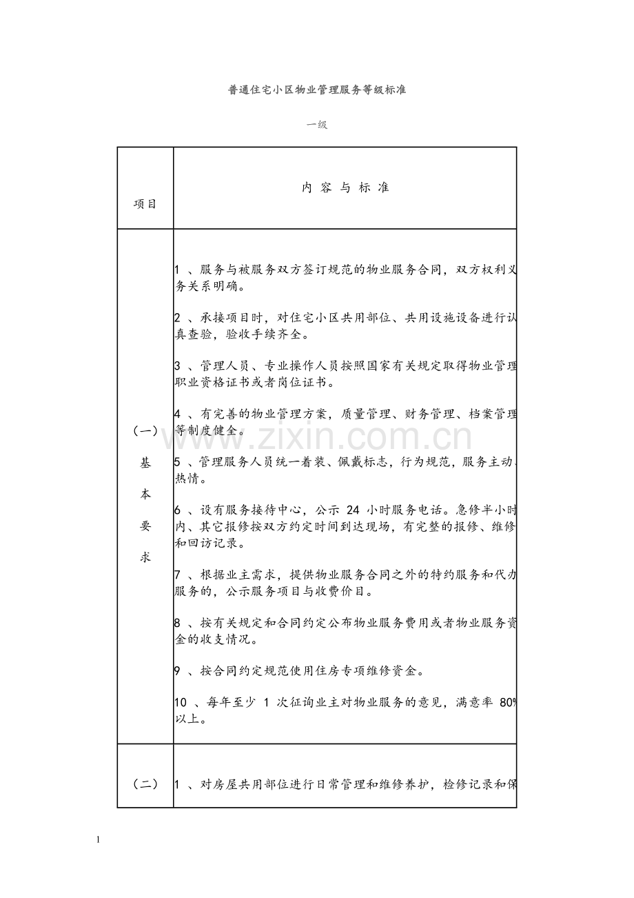 普通住宅小区物业管理服务等级标准版.doc_第1页