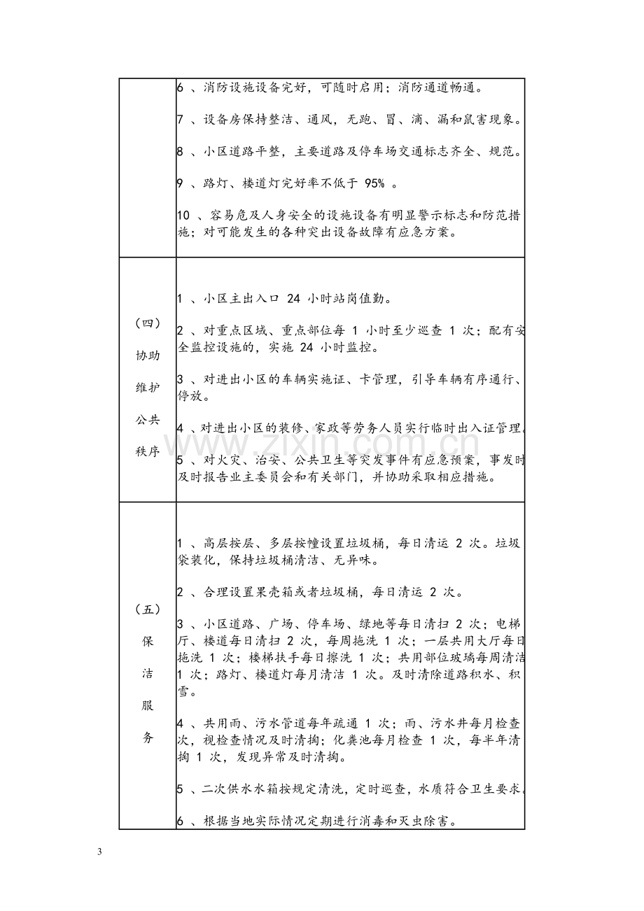 普通住宅小区物业管理服务等级标准版.doc_第3页