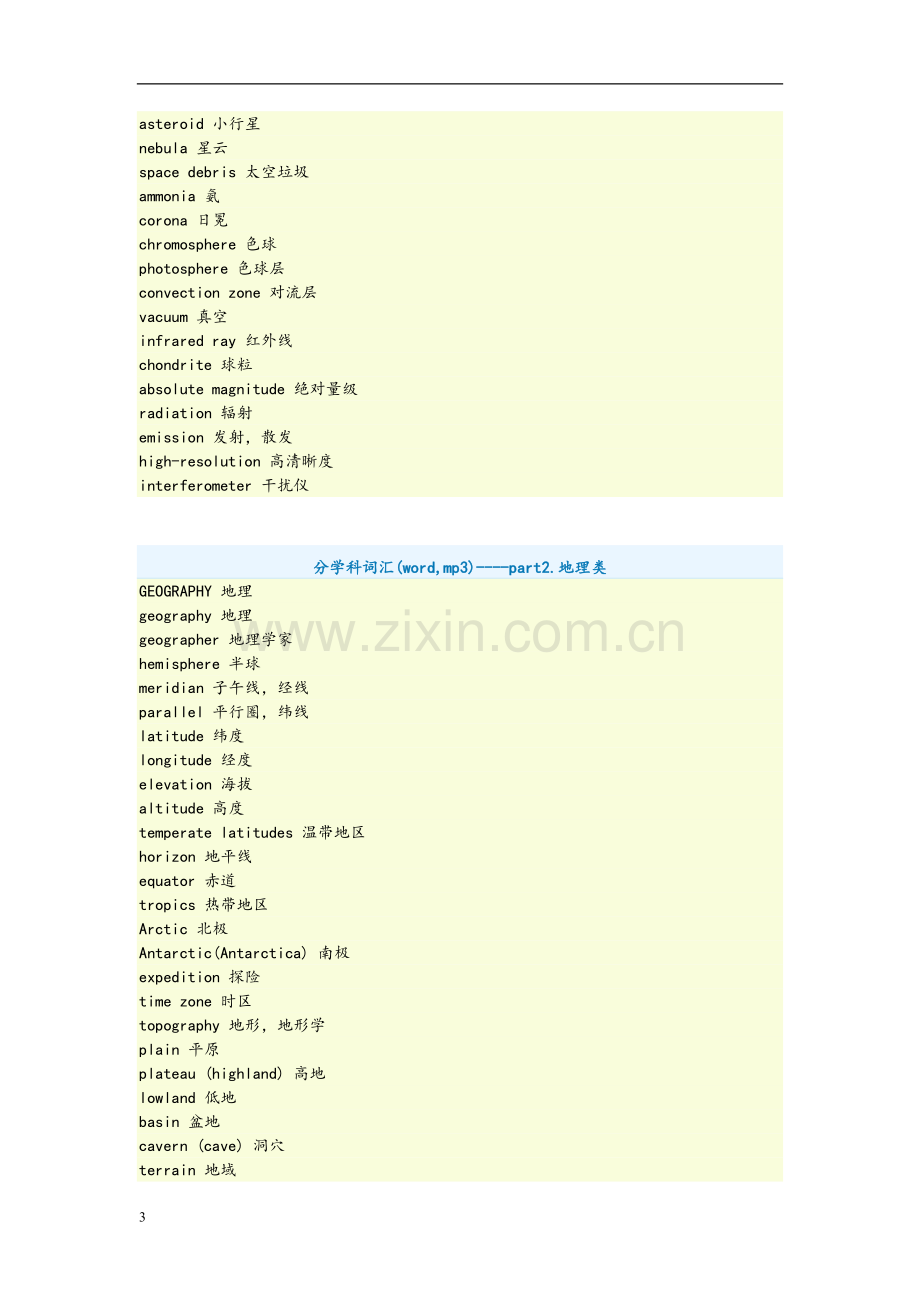 托福分学科词汇汇总.doc_第3页