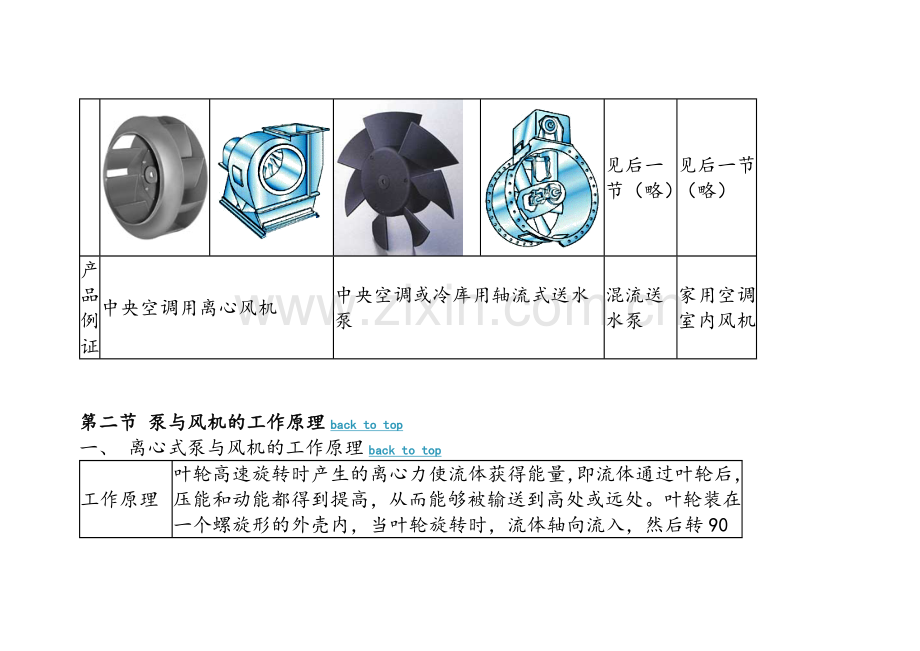 各种各样的泵及工作原理(含3D结构图).doc_第3页