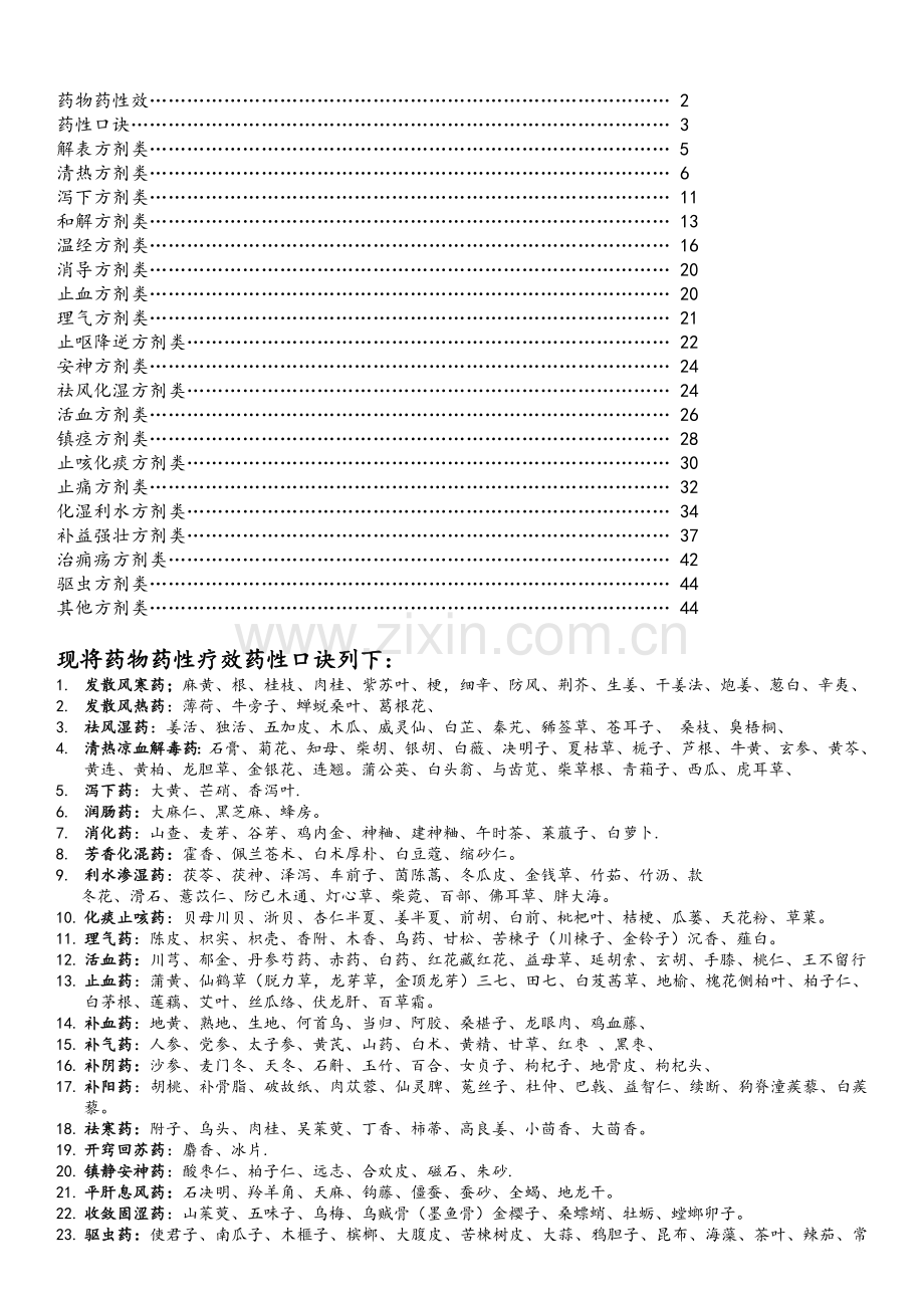 中药配方大全.doc_第2页