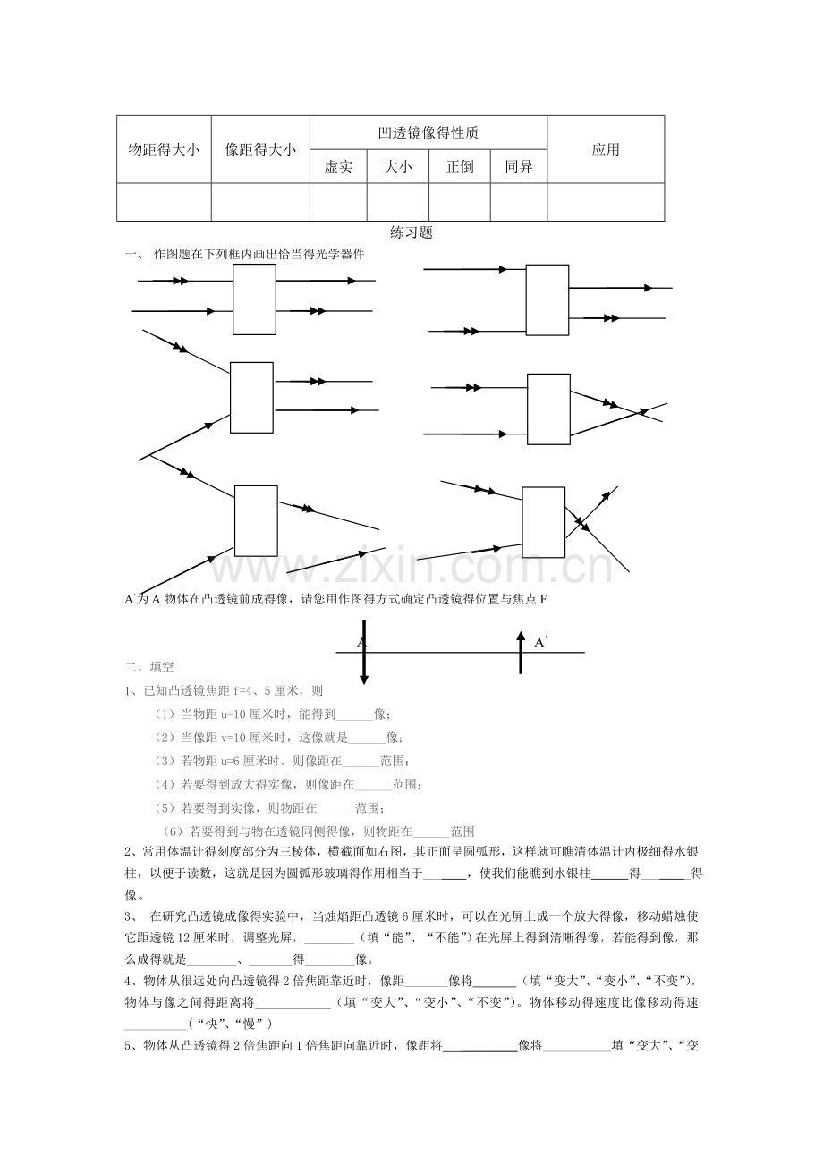 凸透镜凹透镜成像规律作图.doc_第2页