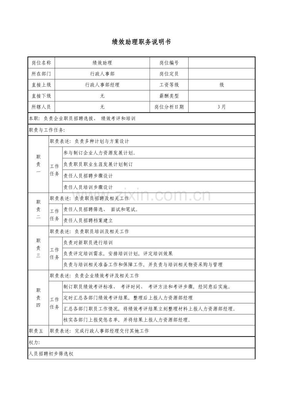 医药公司绩效助理职务说明书.doc_第1页