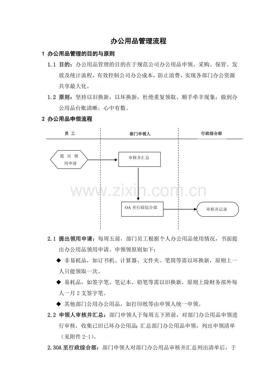 办公用品管理流程.doc_第1页