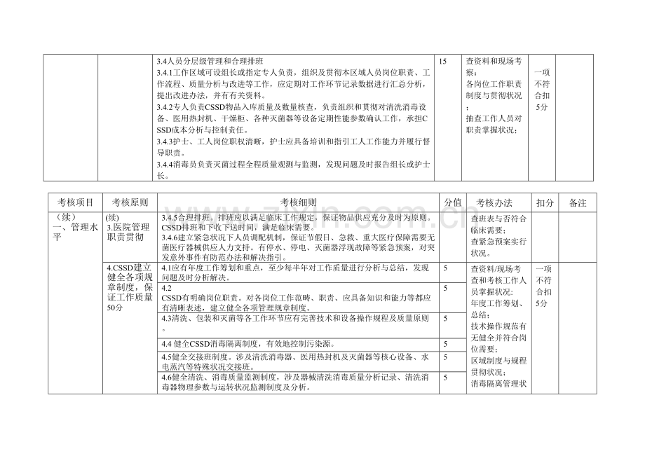 医疗机构消毒供应中心评估新版细则.doc_第3页