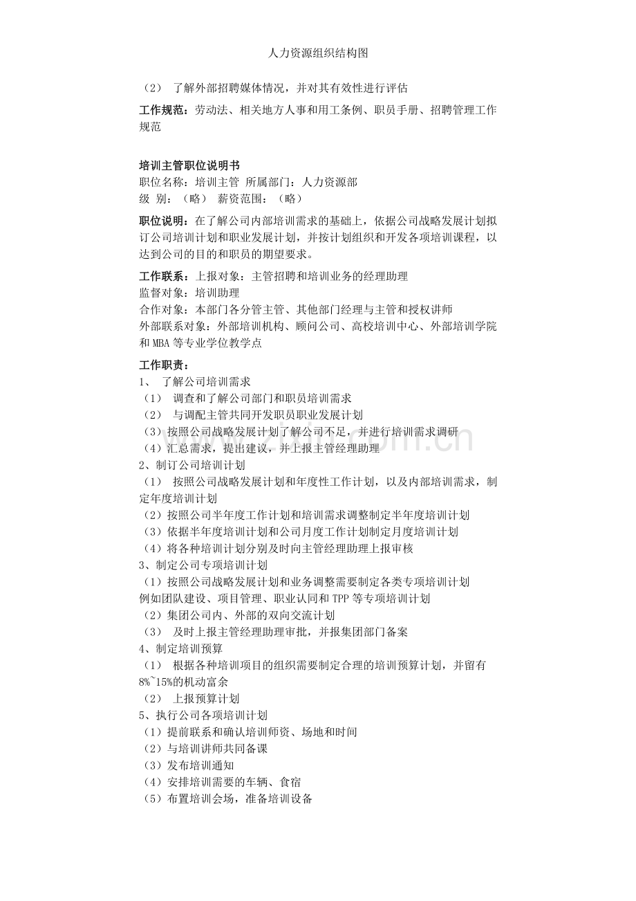 人力资源组织结构图.doc_第3页