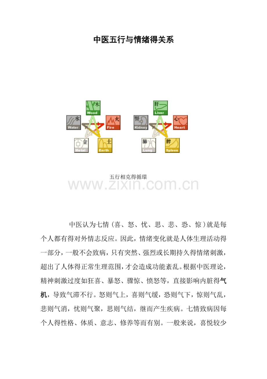 中医五行与情绪的关系.doc_第1页