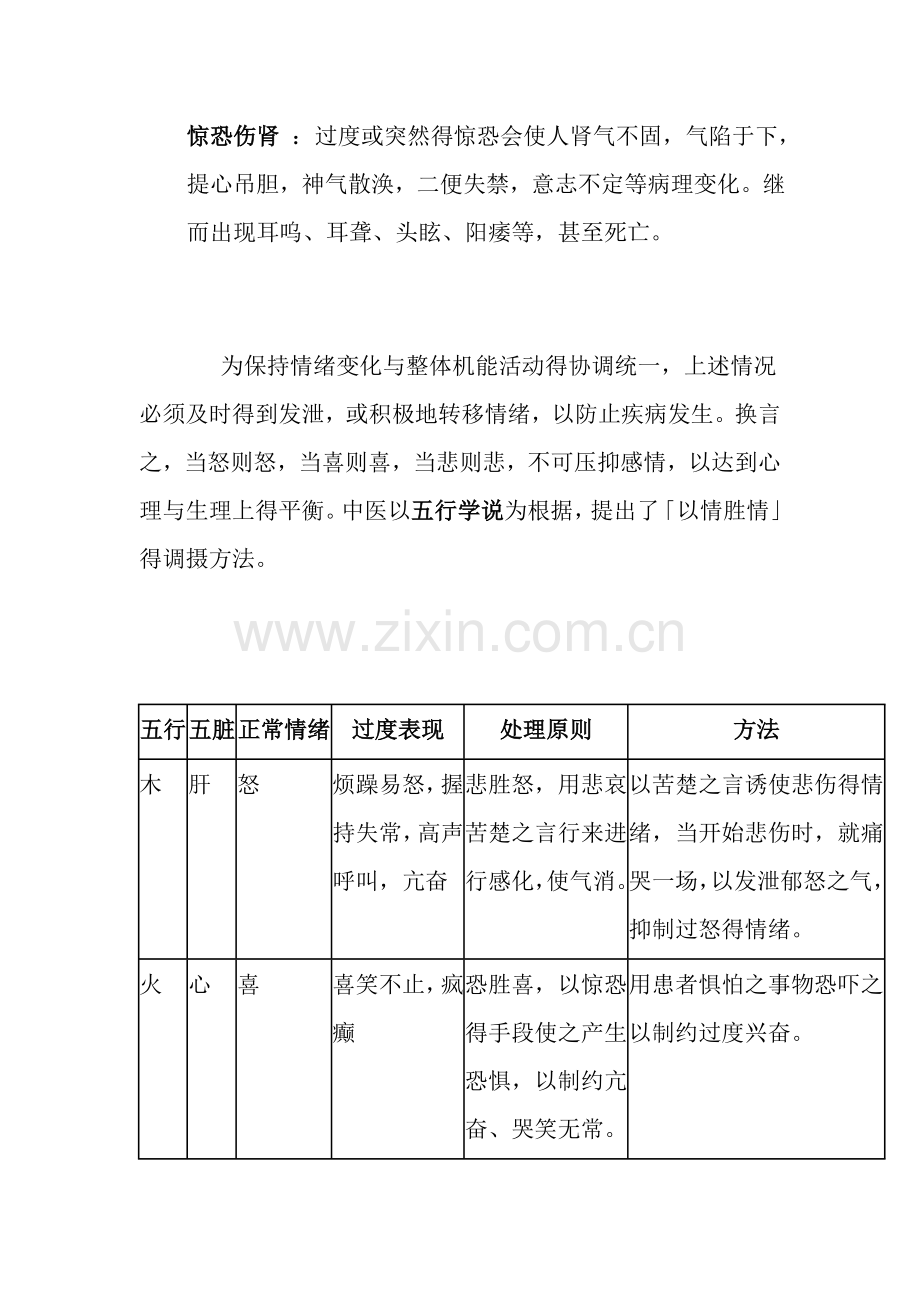 中医五行与情绪的关系.doc_第3页