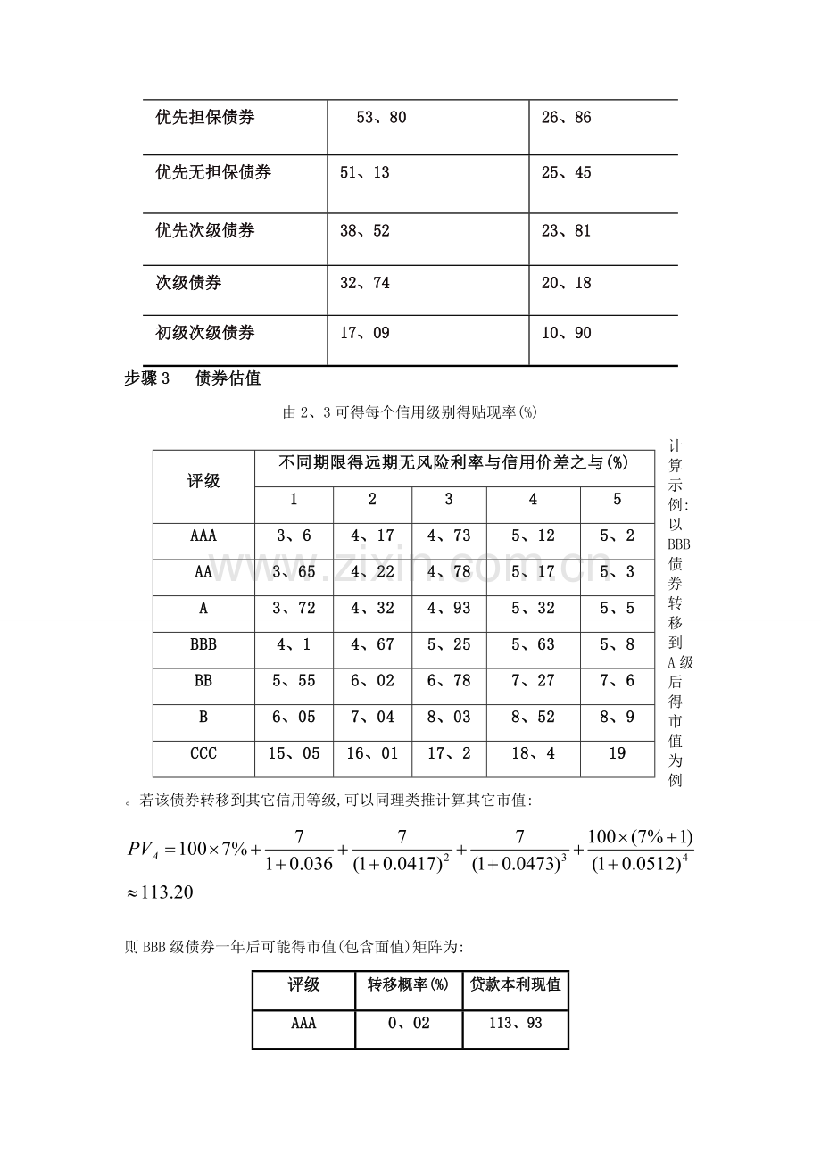 信用损失风险计算.doc_第3页