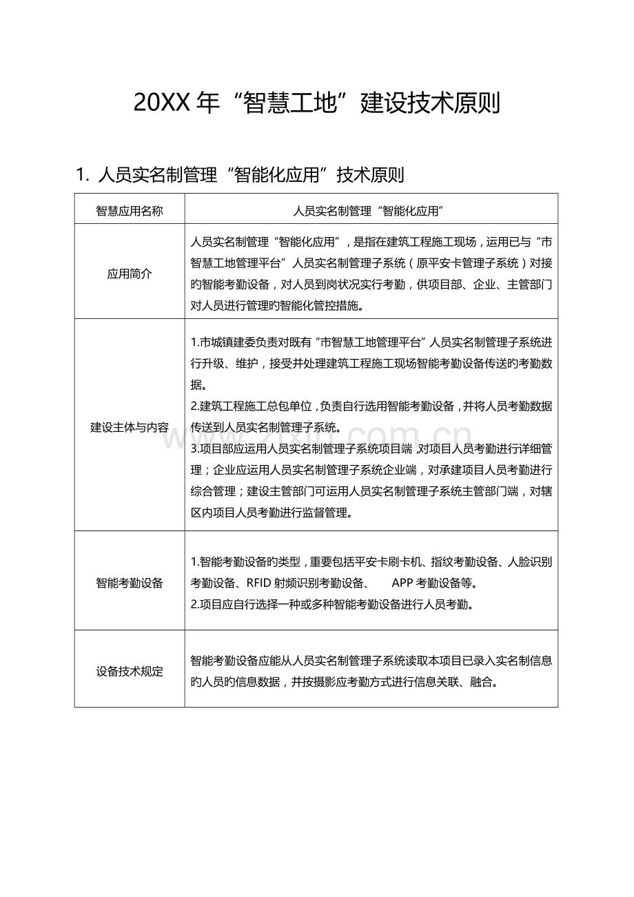 智慧工地建设技术标准及任务分解清单.doc_第1页