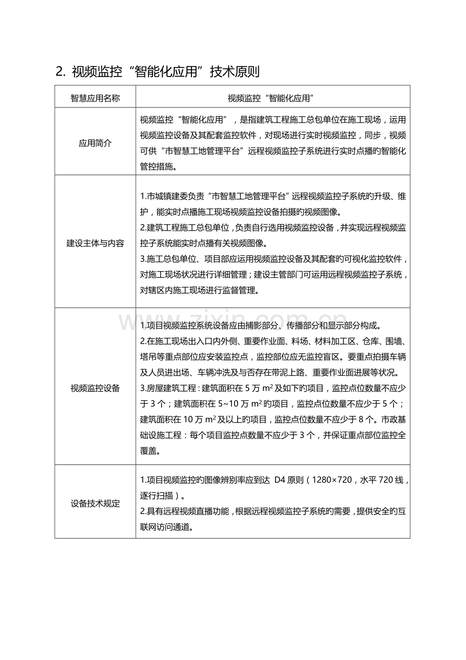 智慧工地建设技术标准及任务分解清单.doc_第3页