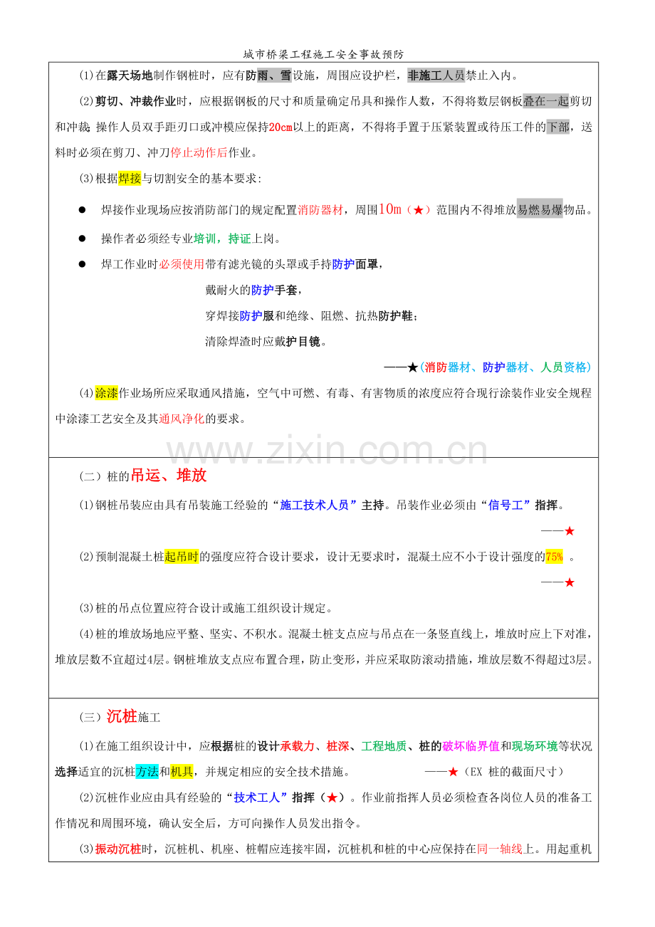 城市桥梁工程施工安全事故预防.doc_第2页