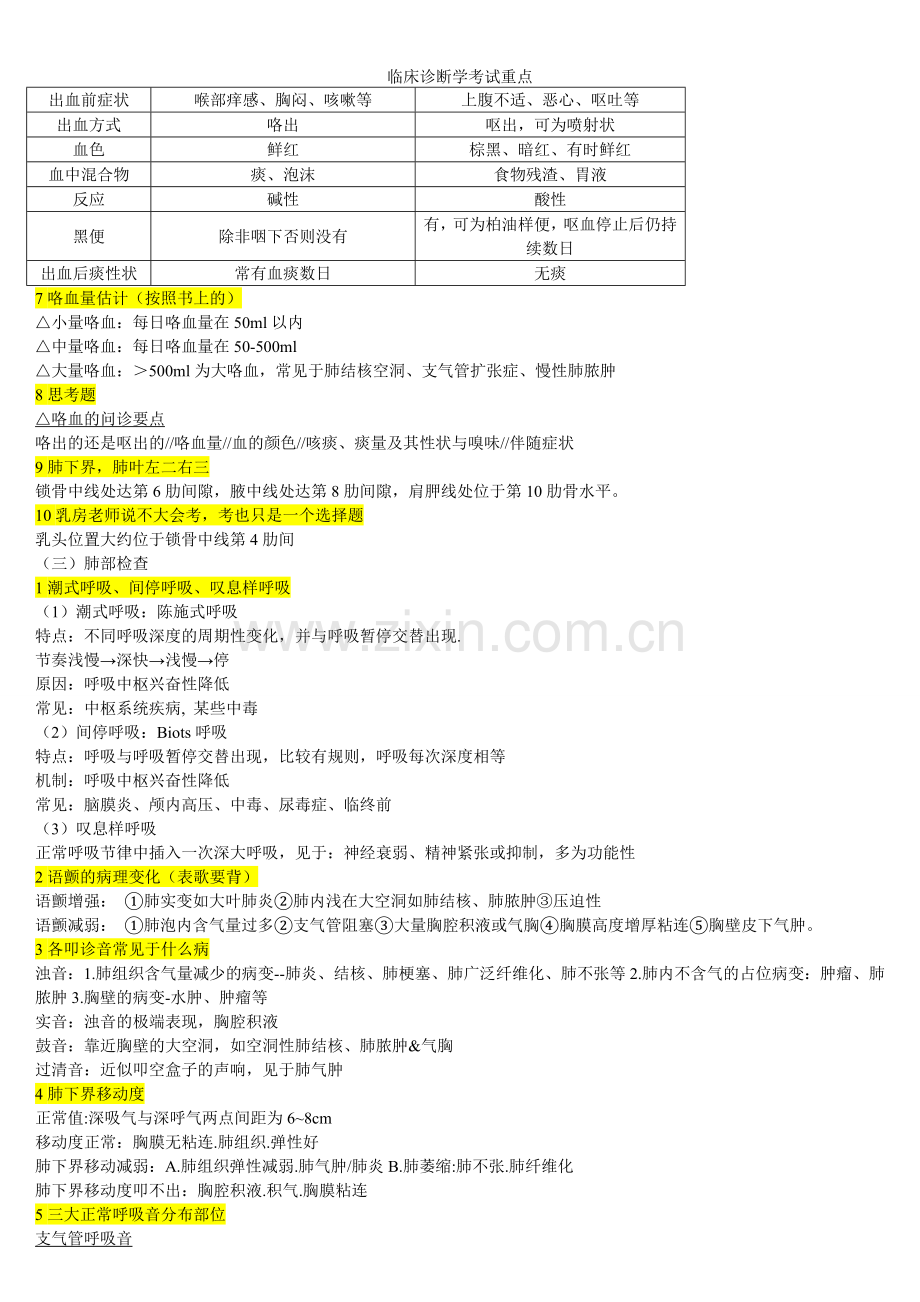 临床诊断学考试重点.doc_第2页