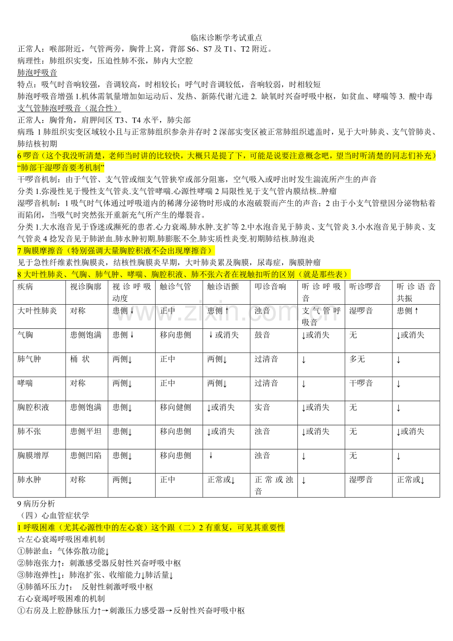 临床诊断学考试重点.doc_第3页