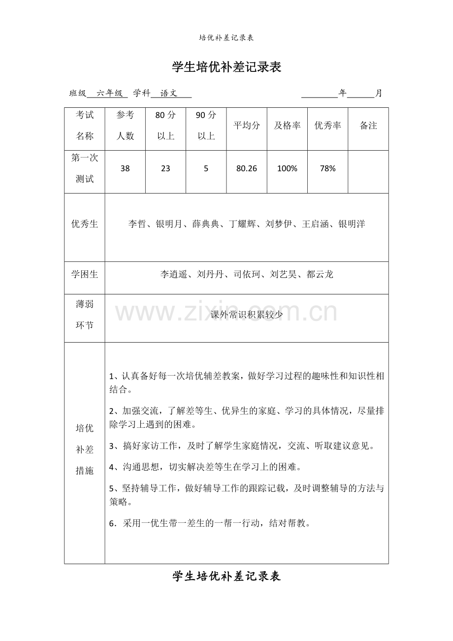 培优补差记录表.doc_第1页