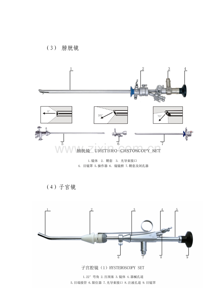 硬管内窥镜产品注册核心技术审查指导原则.doc_第3页