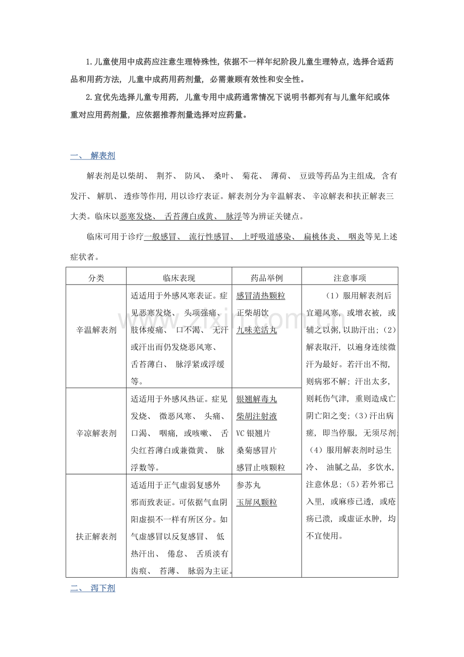 常见中成药的临床应用表格模板.doc_第3页