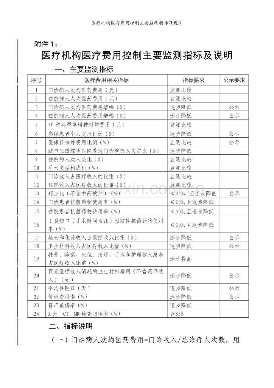 医疗机构医疗费用控制主要监测指标及说明.doc_第1页