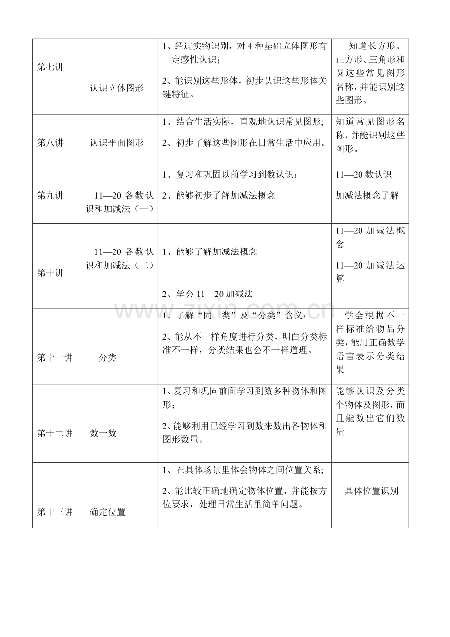 数学幼小衔接教学计划.doc_第2页