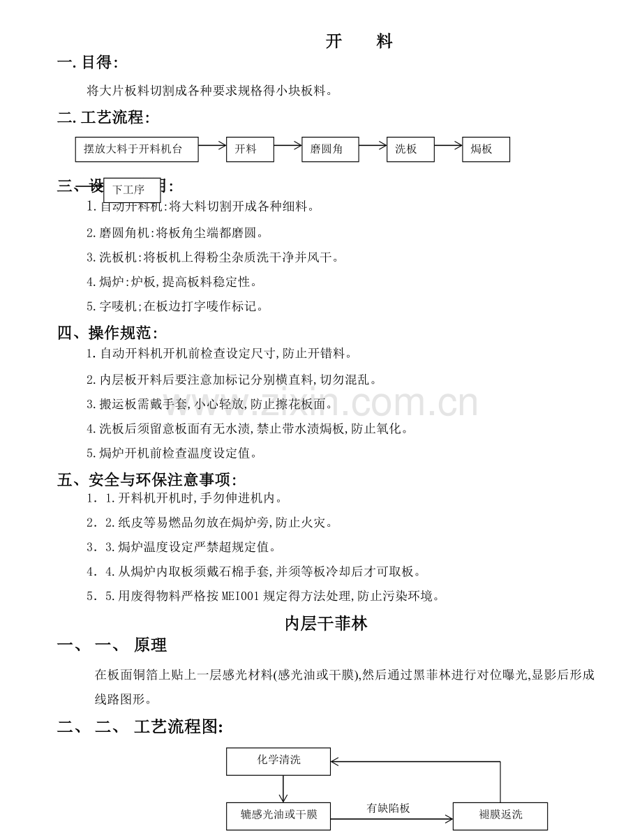 PCB工艺流程.doc_第1页