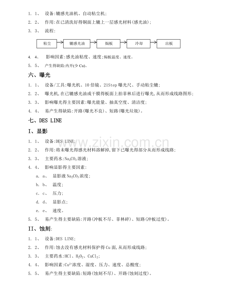 PCB工艺流程.doc_第3页