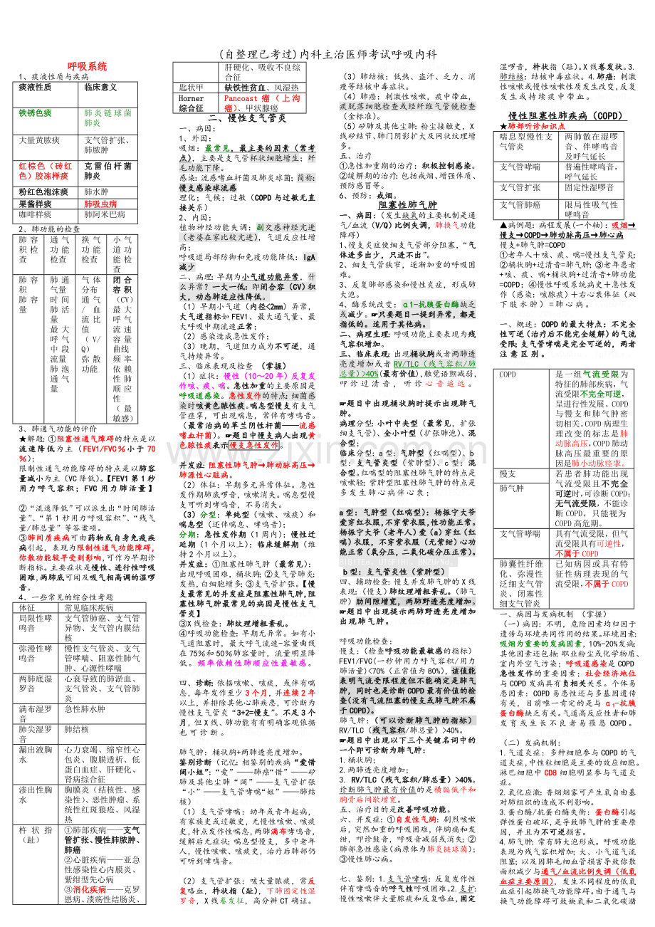 内科主治医师考试呼吸内科.doc_第1页