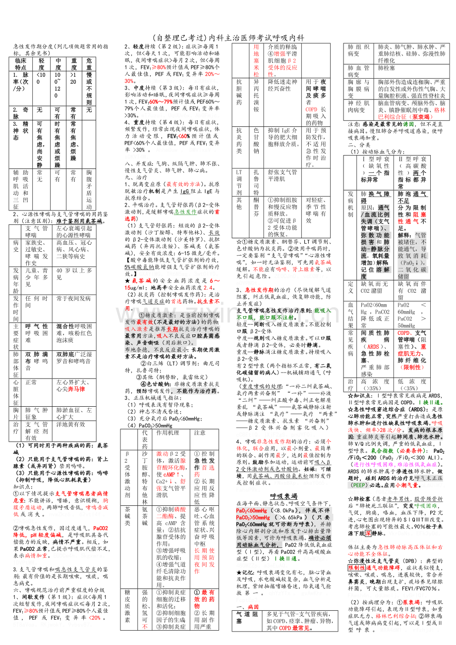 内科主治医师考试呼吸内科.doc_第3页