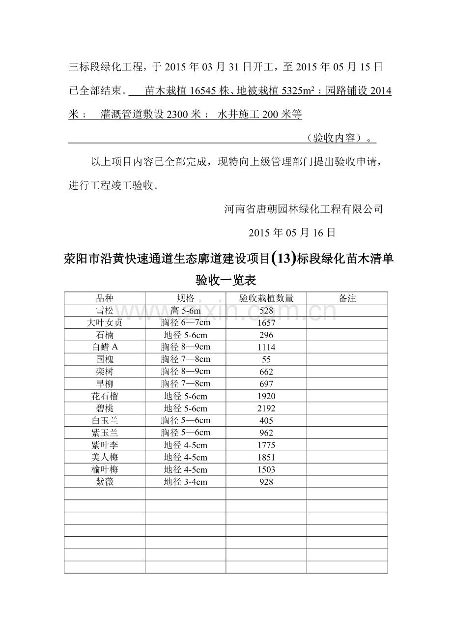 绿化工程工程竣工验收申请表.doc_第2页