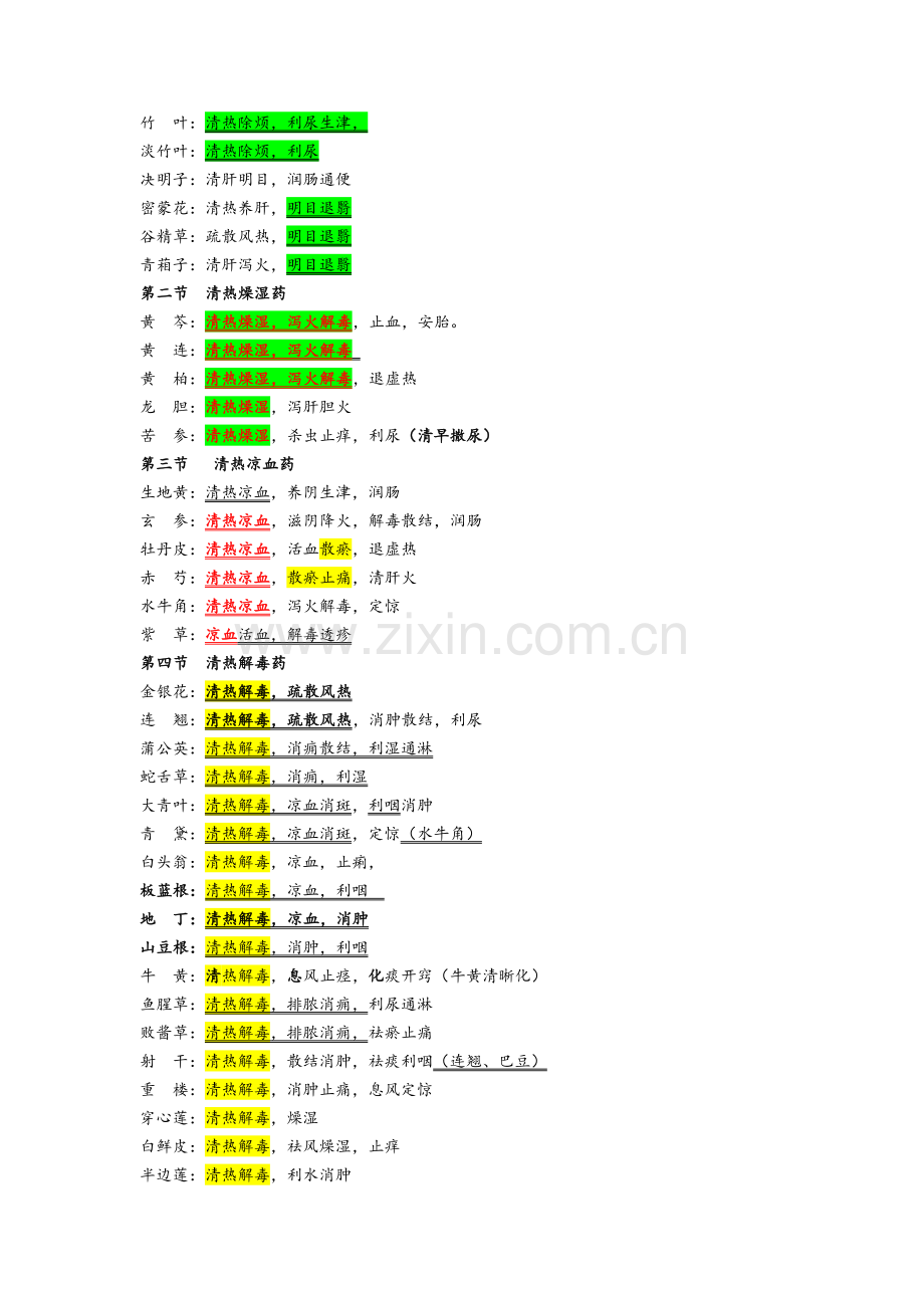 中医执业医师中药学记忆方法笔记.doc_第2页