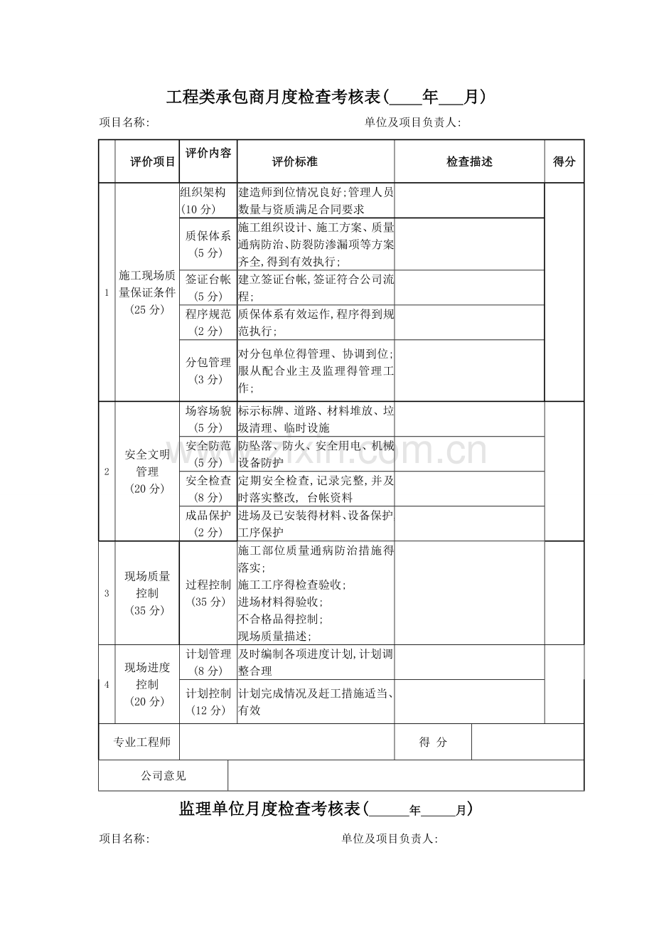 供应商考核评价表.doc_第1页